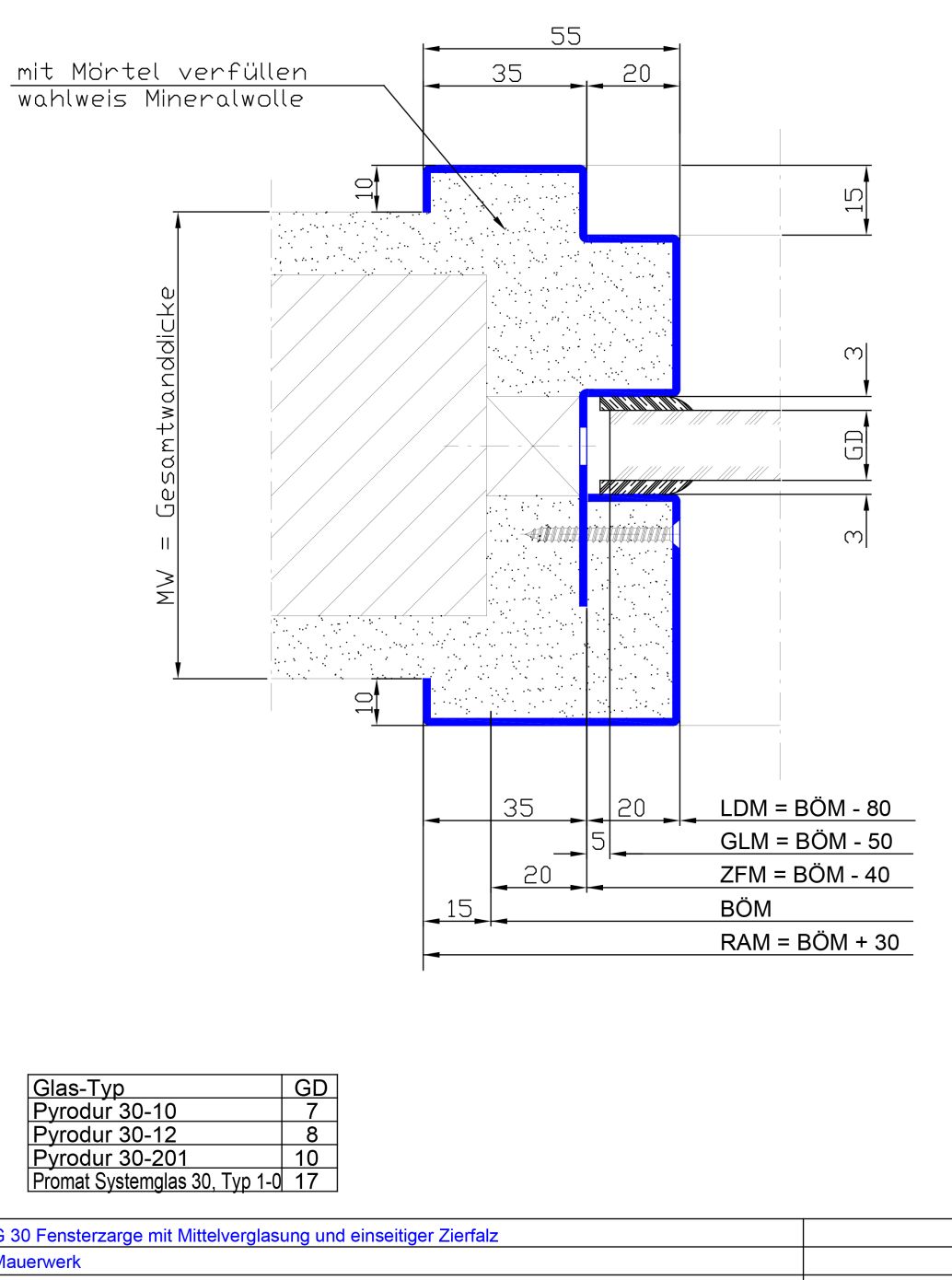 2-teilig mit Mittelverglasung Zierfalz