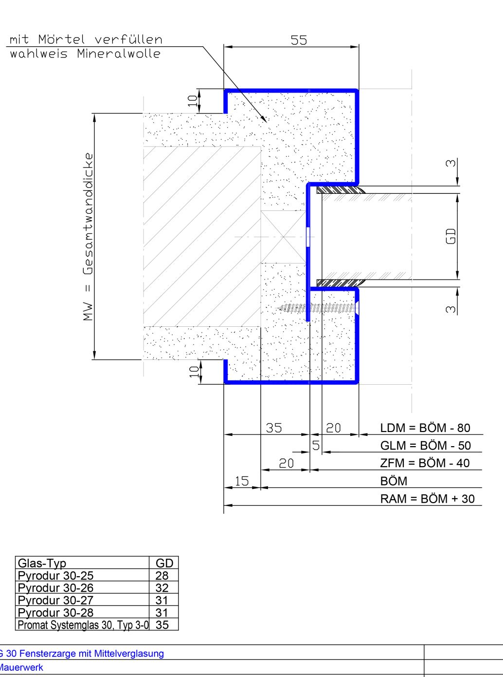 2-teilig mit Mittelverglasung