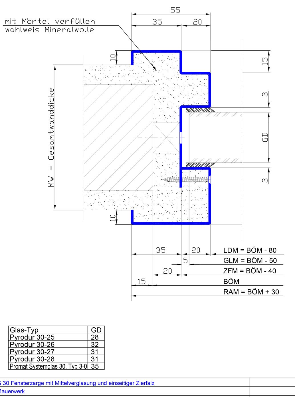 2-teilig mit Mittelverglasung Zierfalz