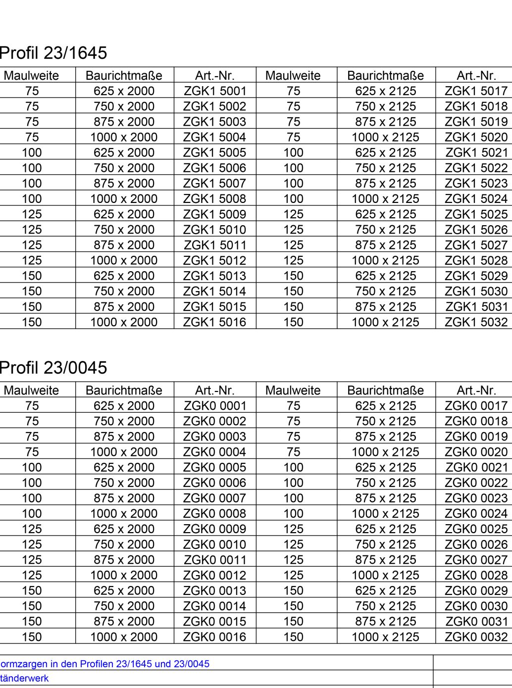 Normzargen im Profil 23-0045 und 23-1645
