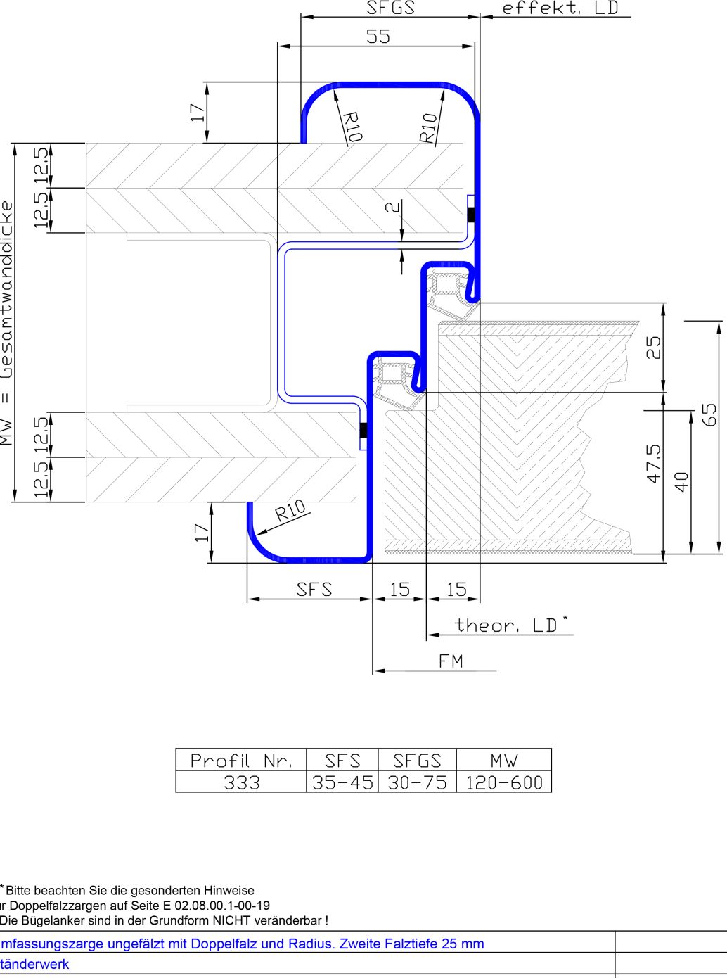 Doppelfalz und Radius. 2.FT 25