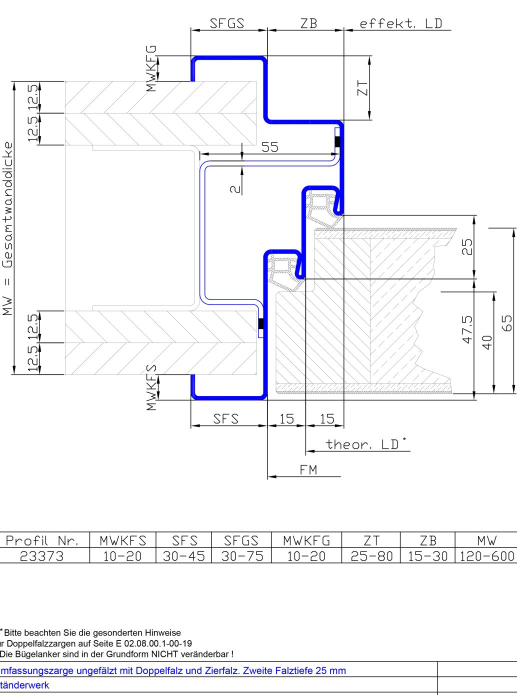 Doppelfalz und Zierfals. 2.FT 25