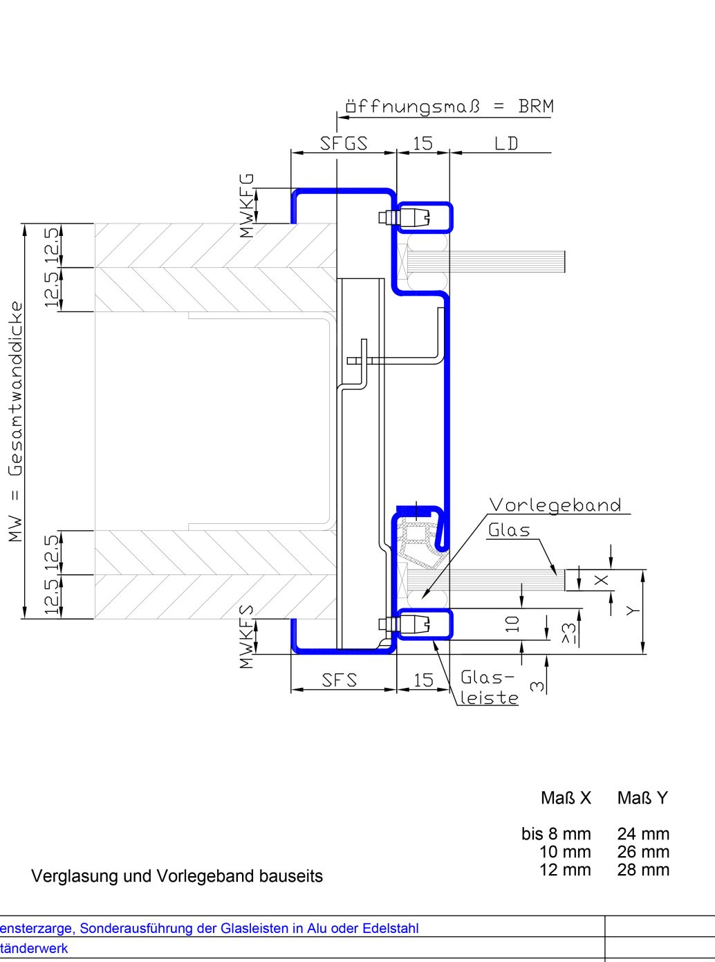 Profil 214073 mit Sonderglasleisten